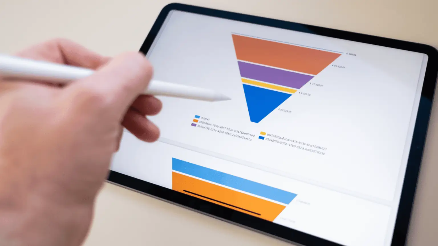 The Game-Changing Funnel