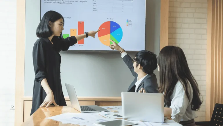 Why Most Businesses Fail